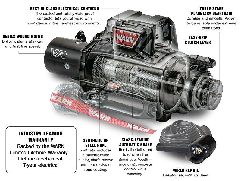 WARN VR 8, 10, 12 Self-Recovery Gen II Winch with Synthetic Rope or Steel Cable